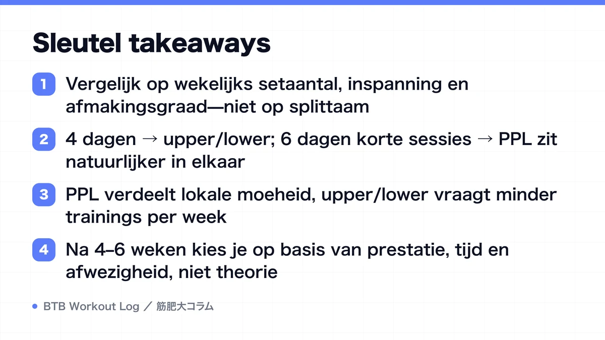 Diagram: Sleutel takeaways