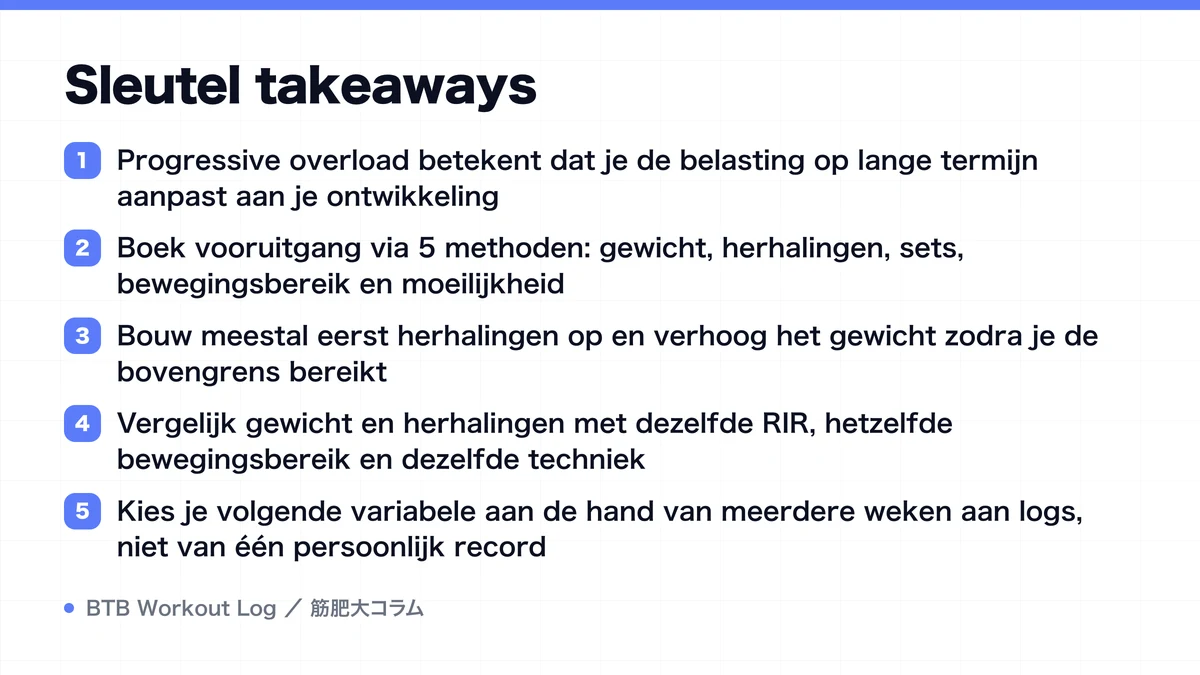 Diagram: Sleutel takeaways