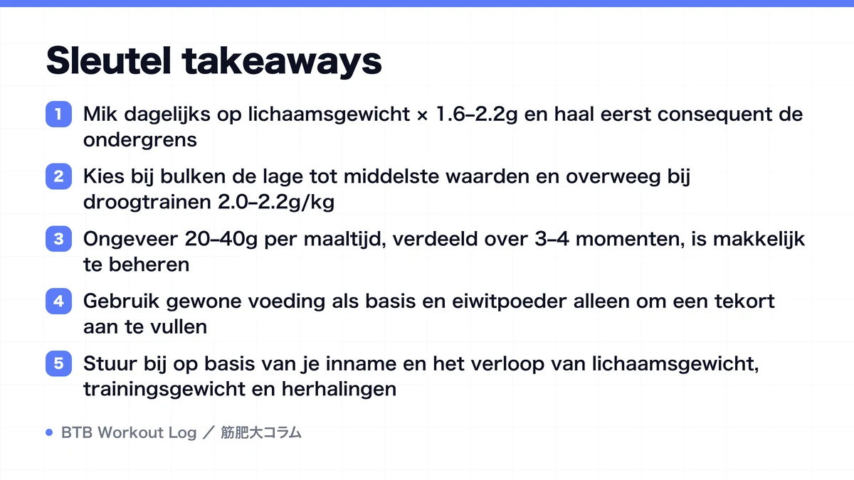 Diagram: Sleutel takeaways