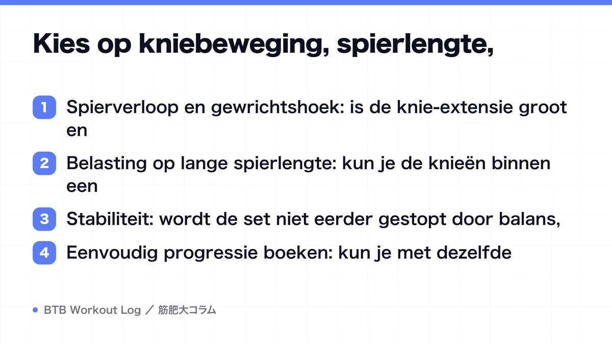 Diagram: Kies op kniebeweging, spierlengte,