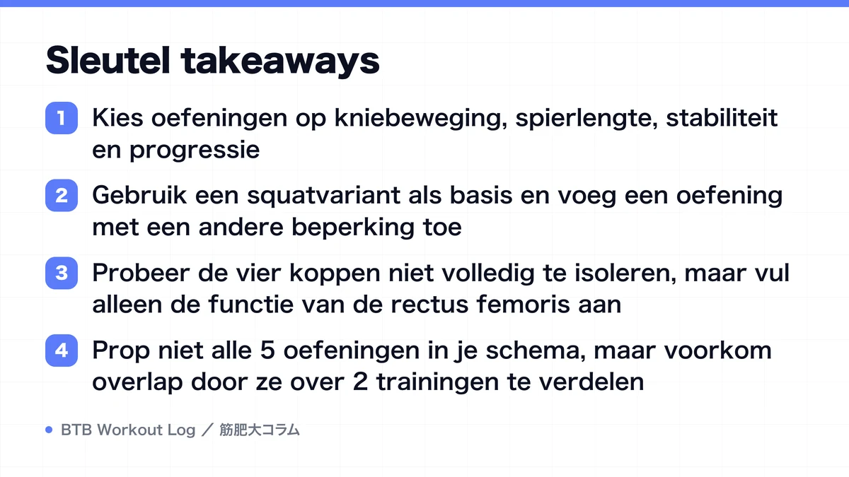 Diagram: Sleutel takeaways