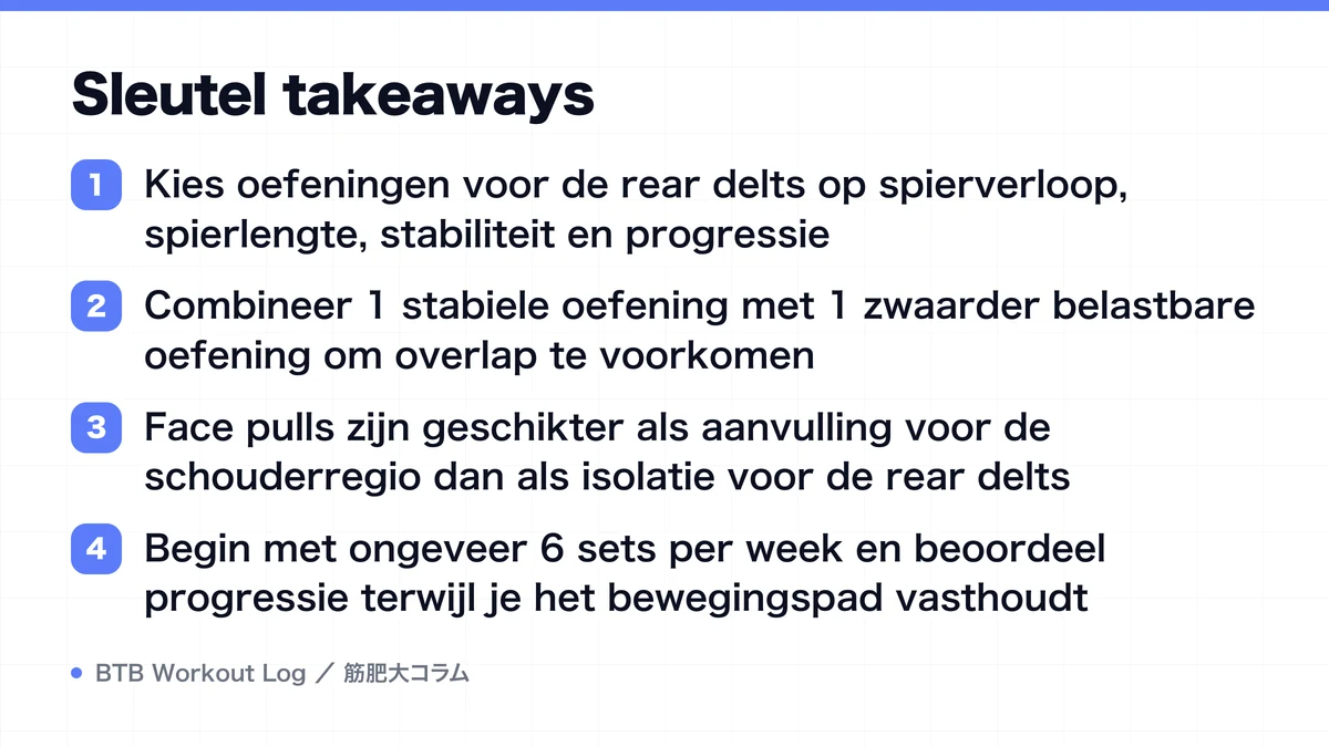 Diagram: Sleutel takeaways