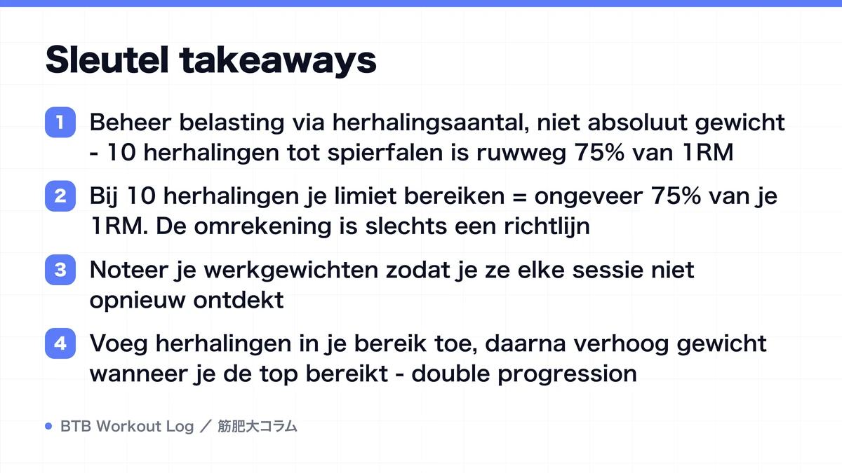 Diagram: Sleutel takeaways