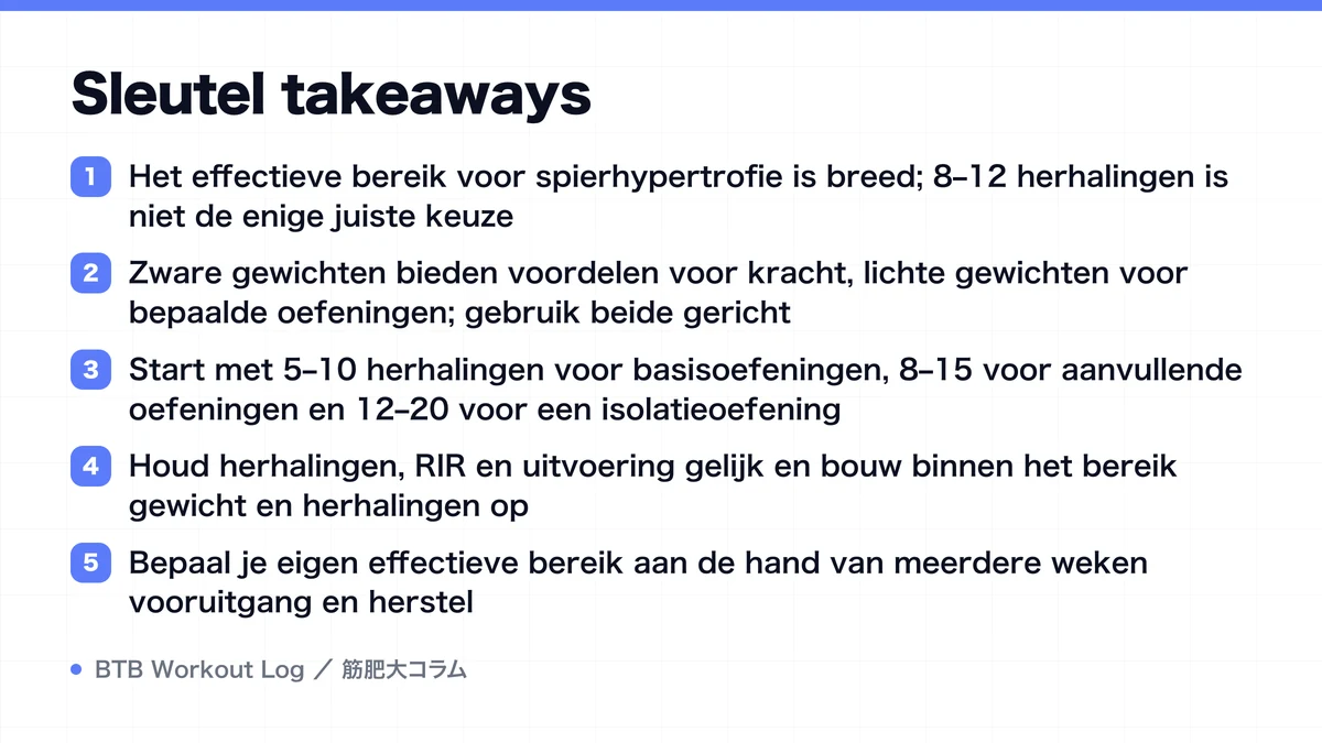 Diagram: Sleutel takeaways