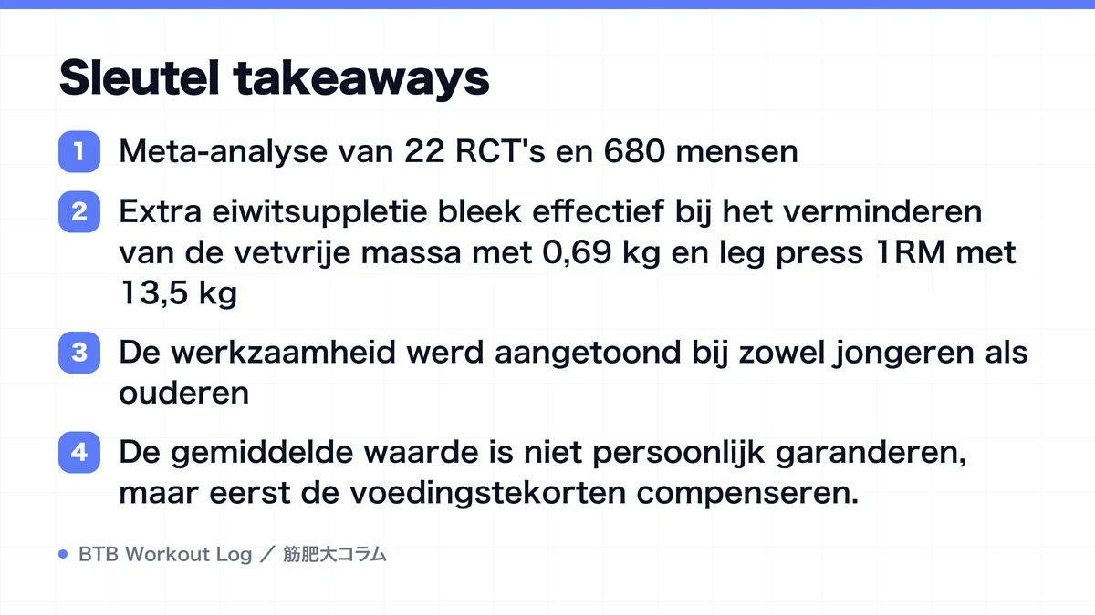 Diagram: Sleutel takeaways