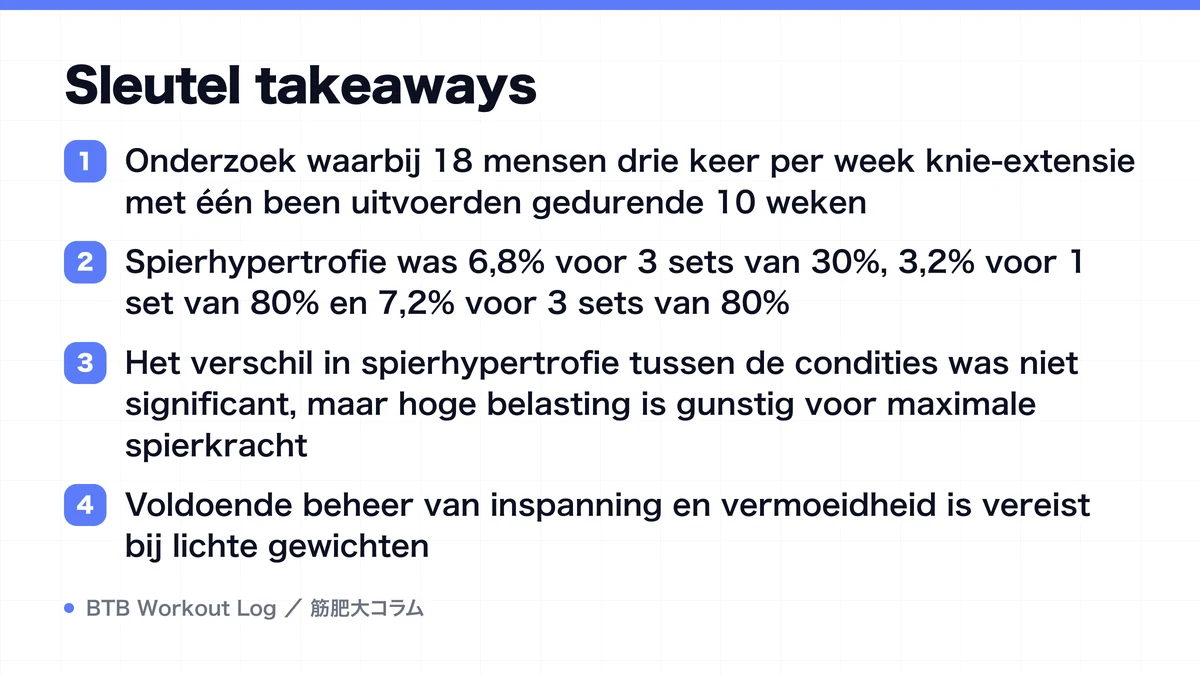Diagram: Sleutel takeaways