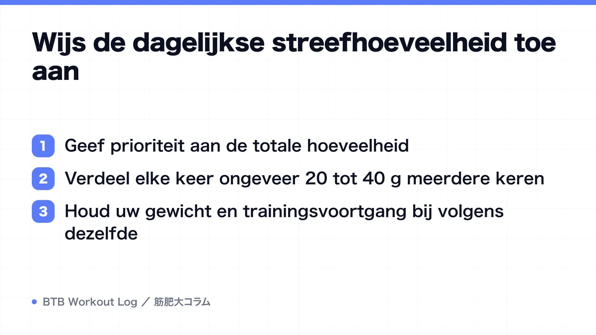 Diagram: Wijs de dagelijkse streefhoeveelheid toe aan