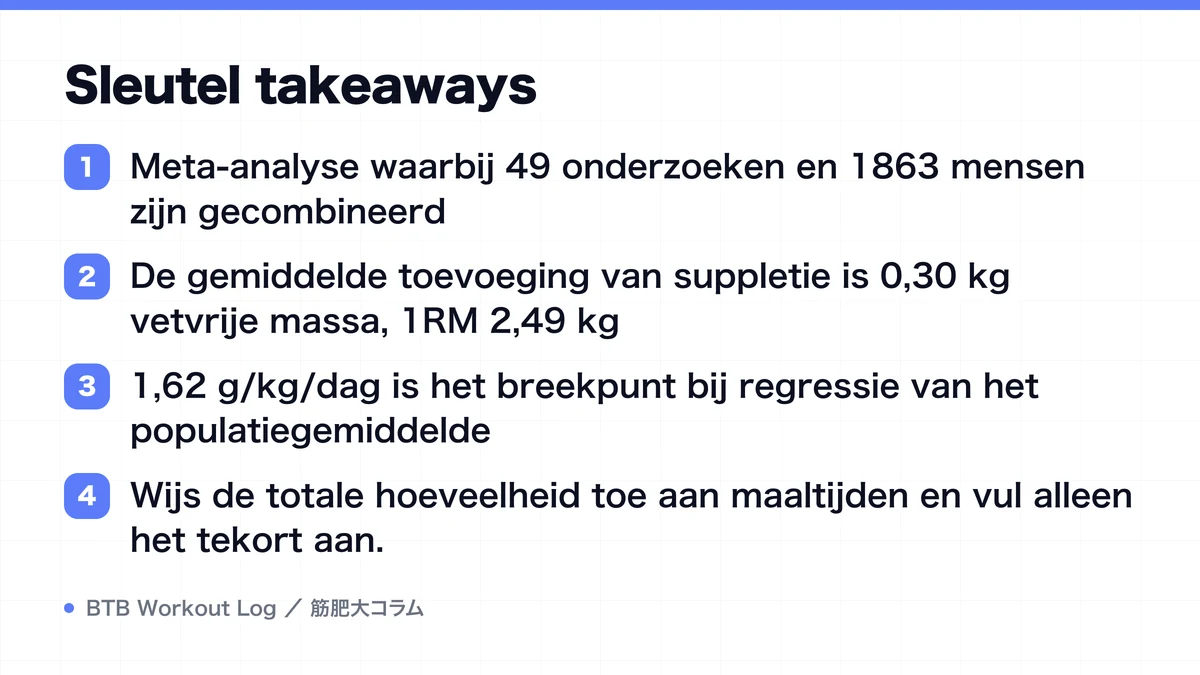 Diagram: Sleutel takeaways