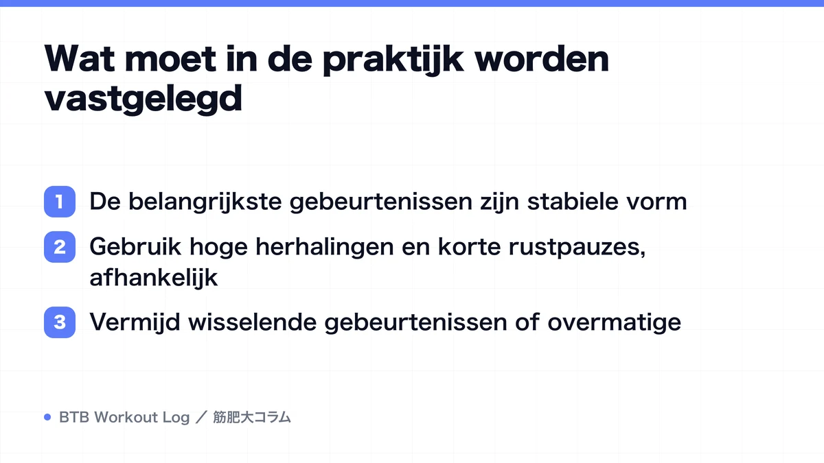 Diagram: Wat moet in de praktijk worden vastgelegd