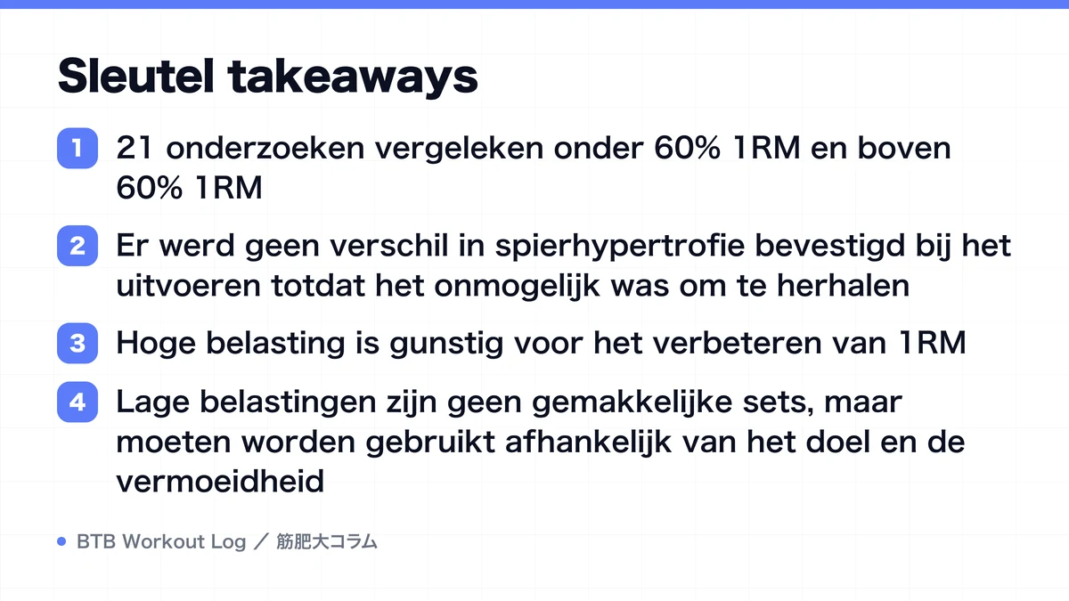 Diagram: Sleutel takeaways