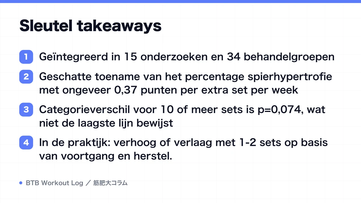 Diagram: Sleutel takeaways
