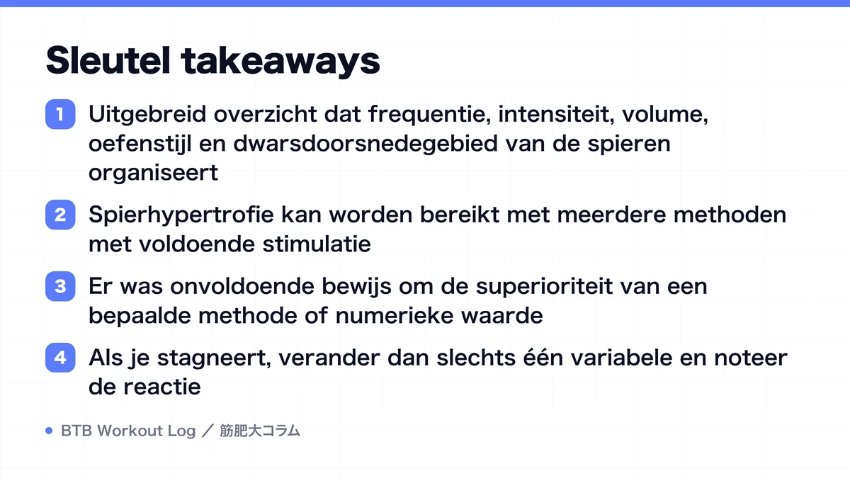 Diagram: Sleutel takeaways