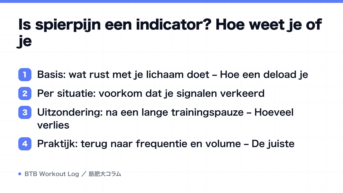 Diagram: Is spierpijn een indicator? Hoe weet je of je
