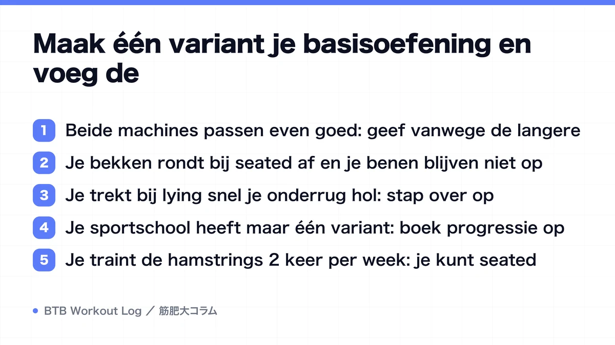 Diagram: Maak één variant je basisoefening en voeg de