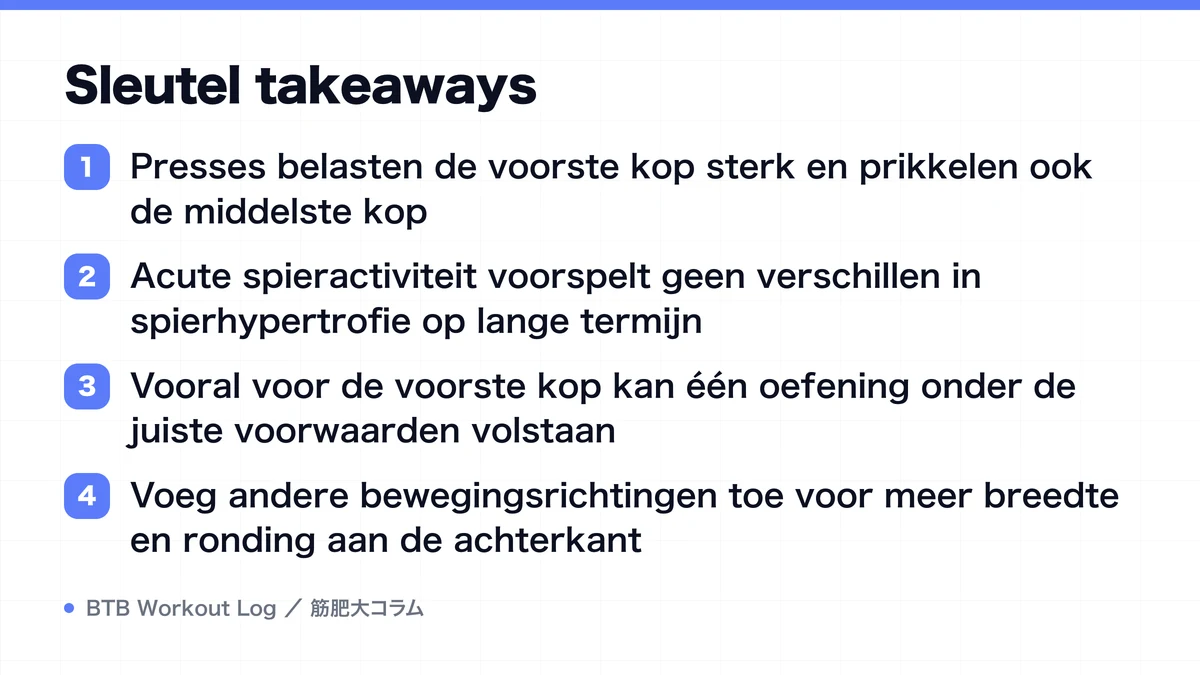 Diagram: Sleutel takeaways