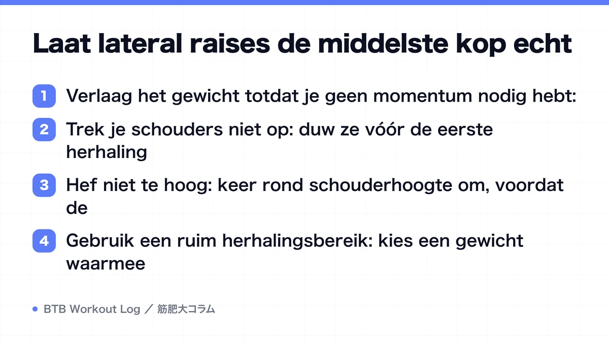 Diagram: Laat lateral raises de middelste kop echt