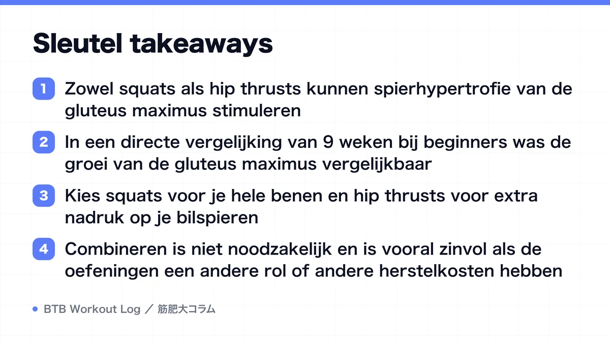 Diagram: Sleutel takeaways