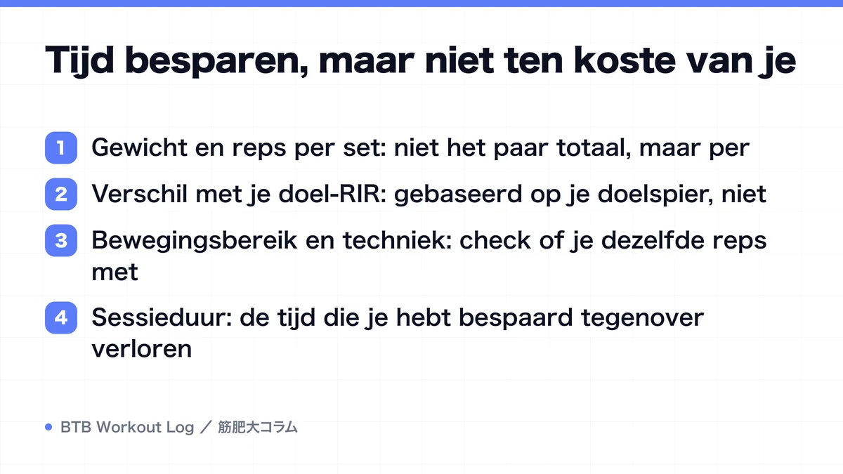 Diagram: Tijd besparen, maar niet ten koste van je