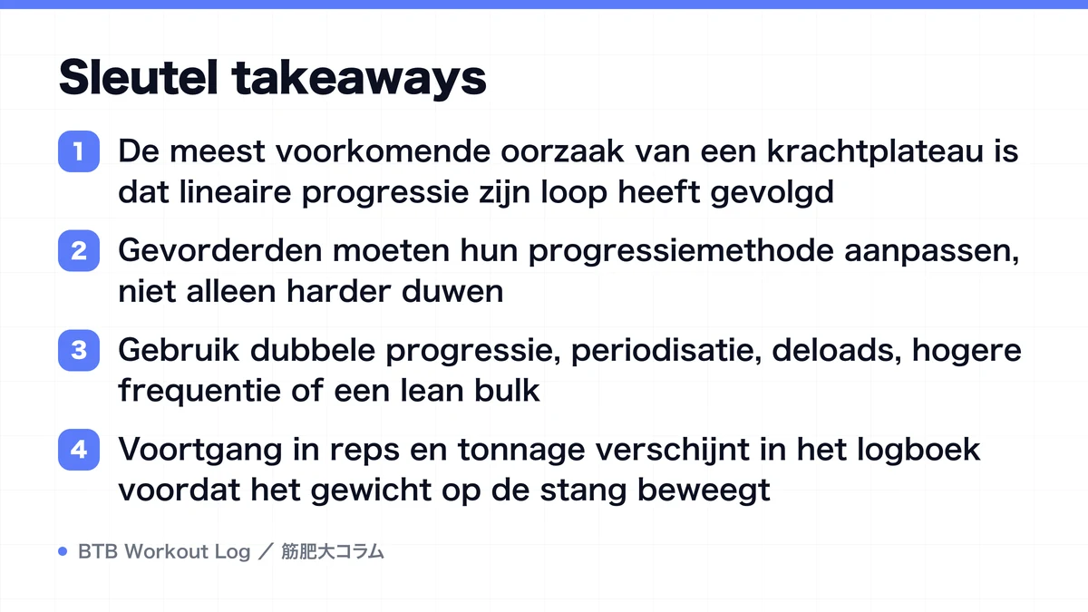 Diagram: Sleutel takeaways