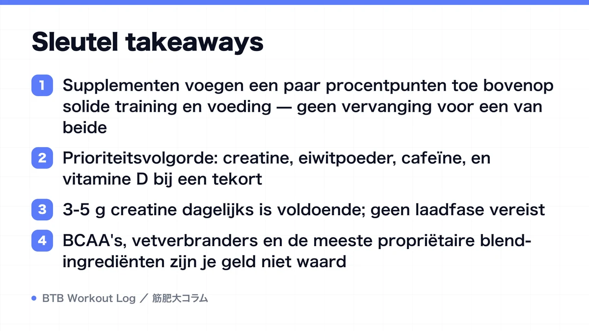 Diagram: Sleutel takeaways