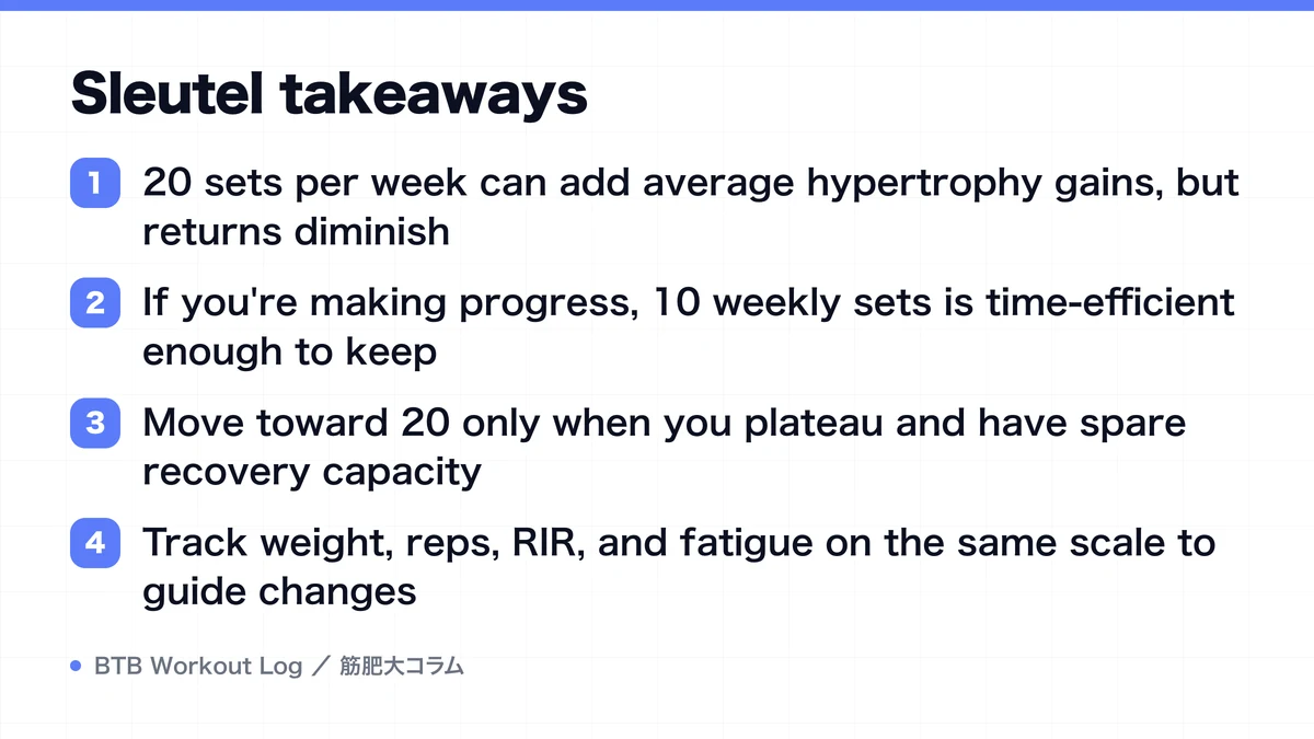 Diagram: Sleutel takeaways