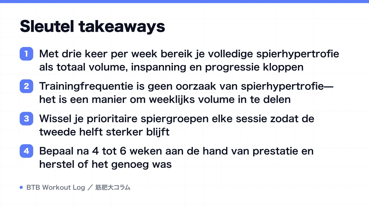 Diagram: Sleutel takeaways
