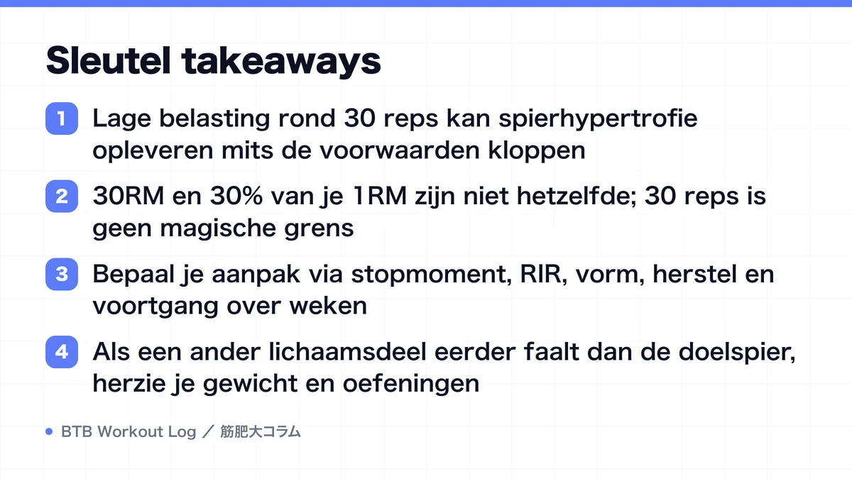 Diagram: Sleutel takeaways
