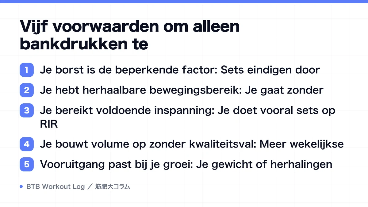 Diagram: Vijf voorwaarden om alleen bankdrukken te