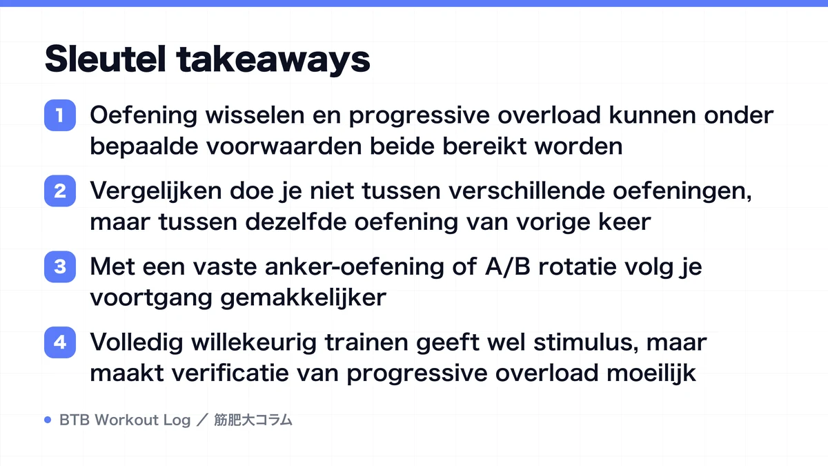 Diagram: Sleutel takeaways