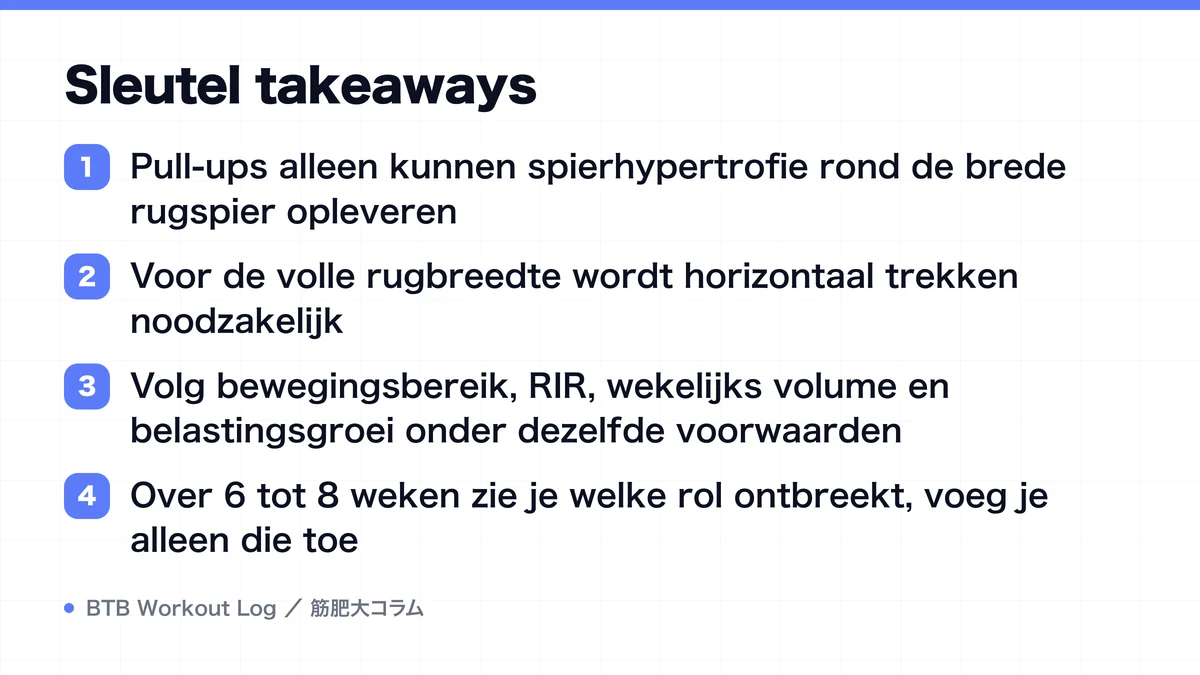 Diagram: Sleutel takeaways