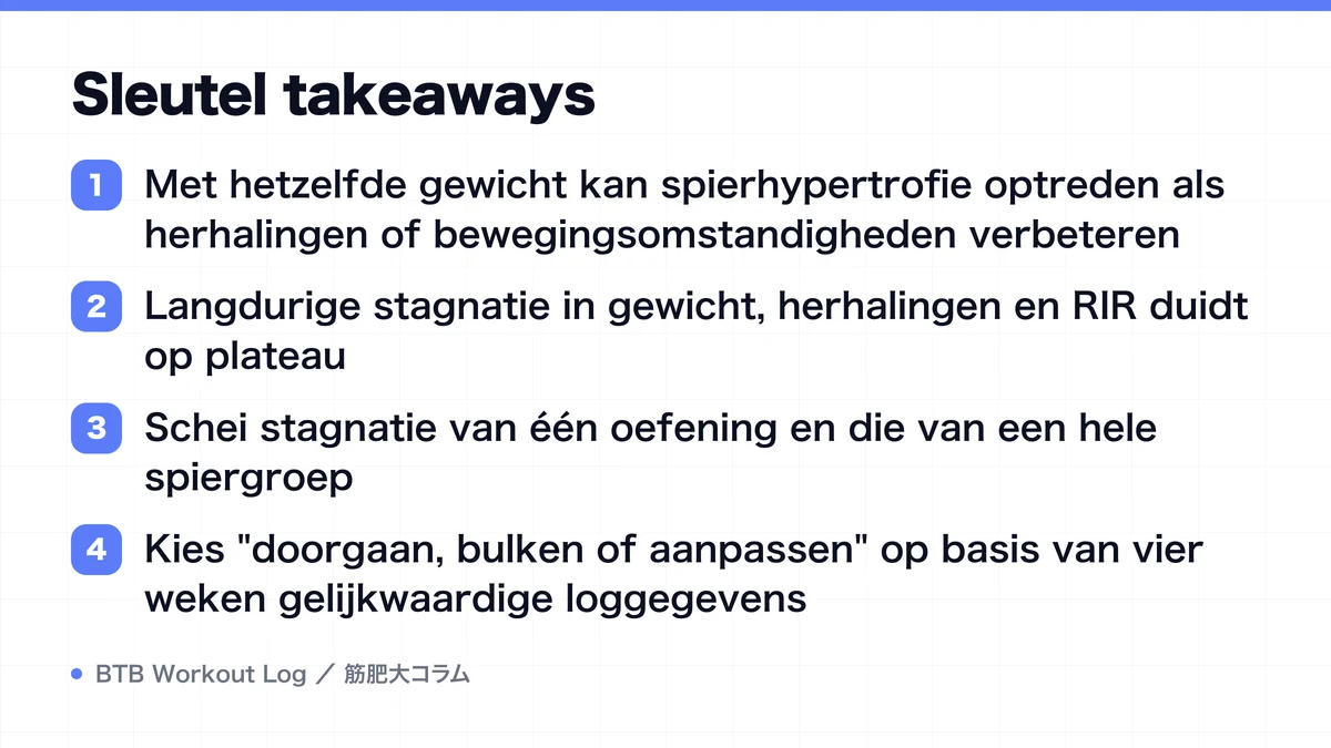 Diagram: Sleutel takeaways