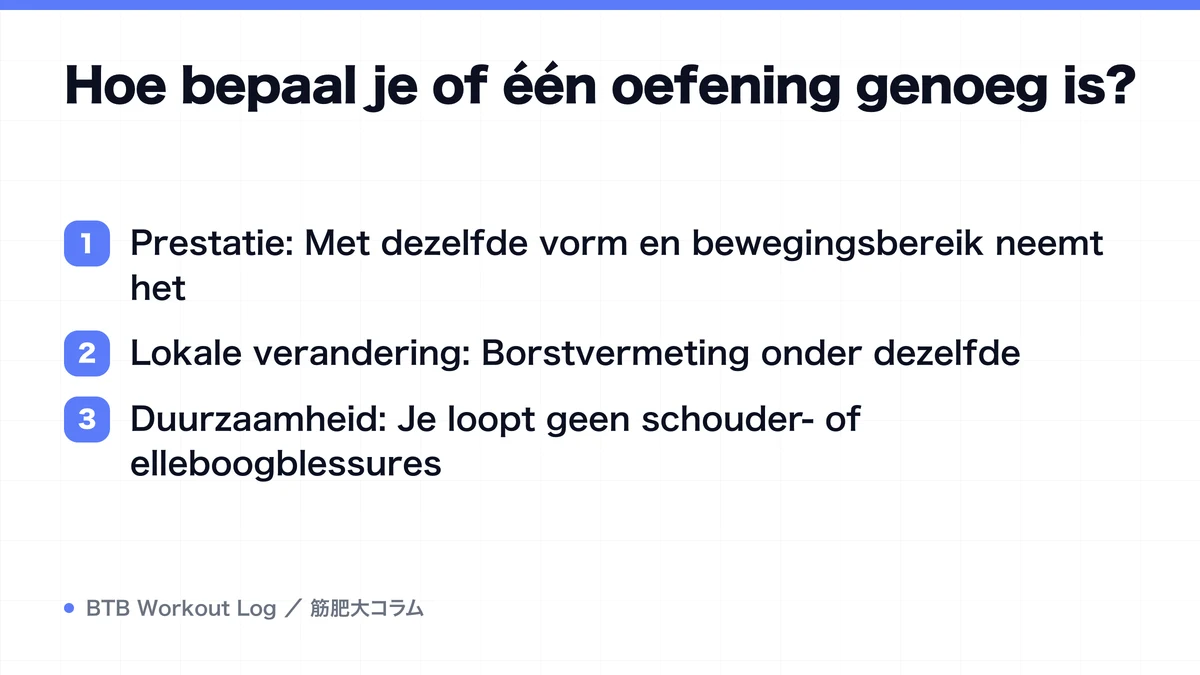 Diagram: Hoe bepaal je of één oefening genoeg is?