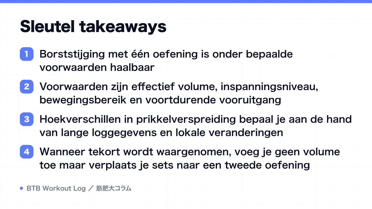 Diagram: Sleutel takeaways