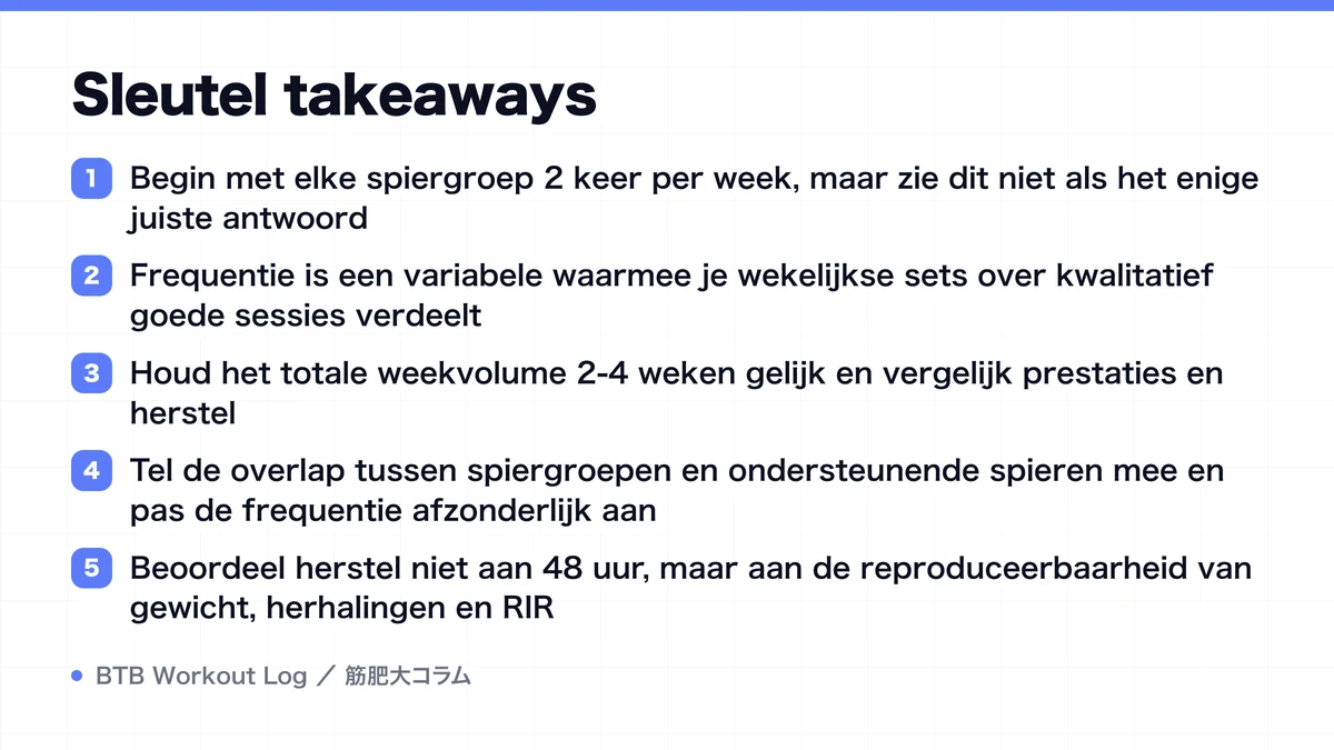 Diagram: Sleutel takeaways