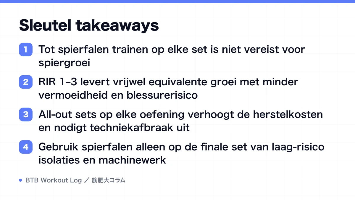 Diagram: Sleutel takeaways