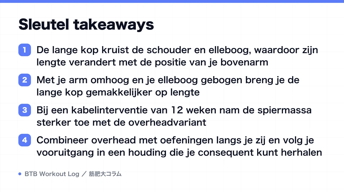 Diagram: Sleutel takeaways