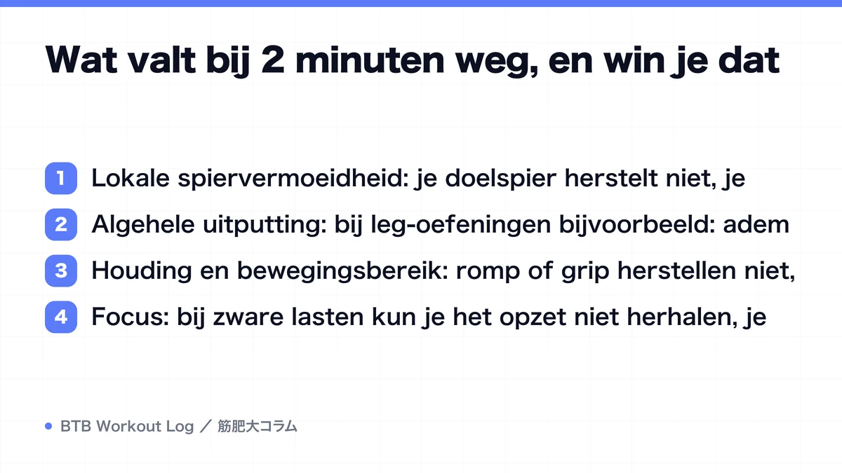 Diagram: Wat valt bij 2 minuten weg, en win je dat