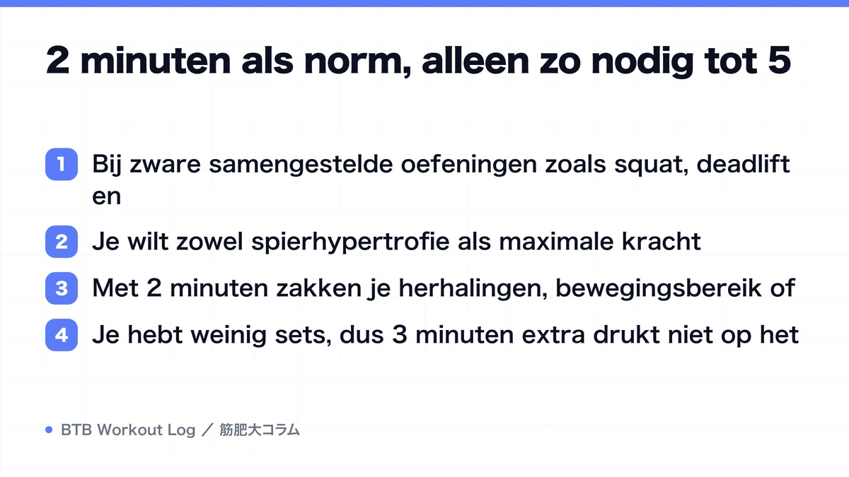 Diagram: 2 minuten als norm, alleen zo nodig tot 5