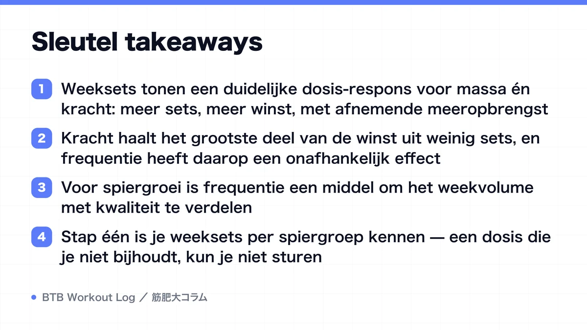 Diagram: Sleutel takeaways