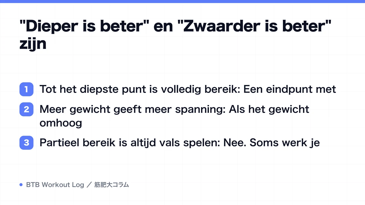 Diagram: "Dieper is beter" en "Zwaarder is beter" zijn