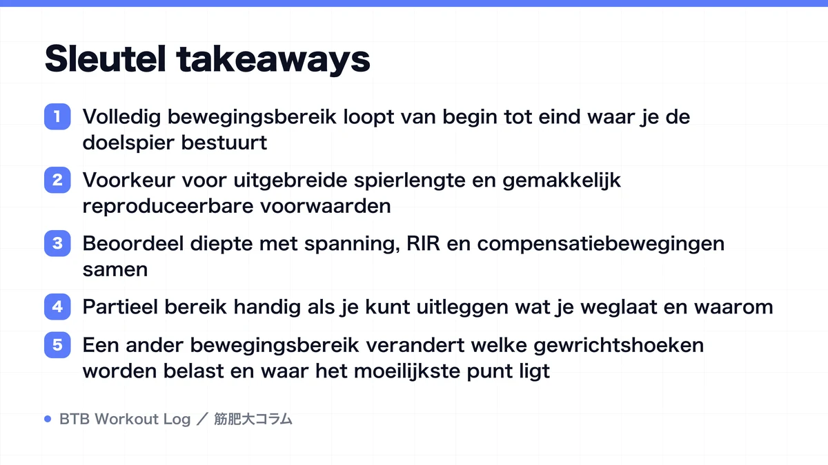 Diagram: Sleutel takeaways
