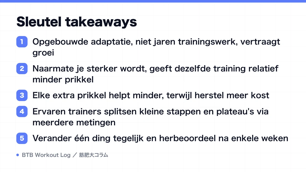 Diagram: Sleutel takeaways