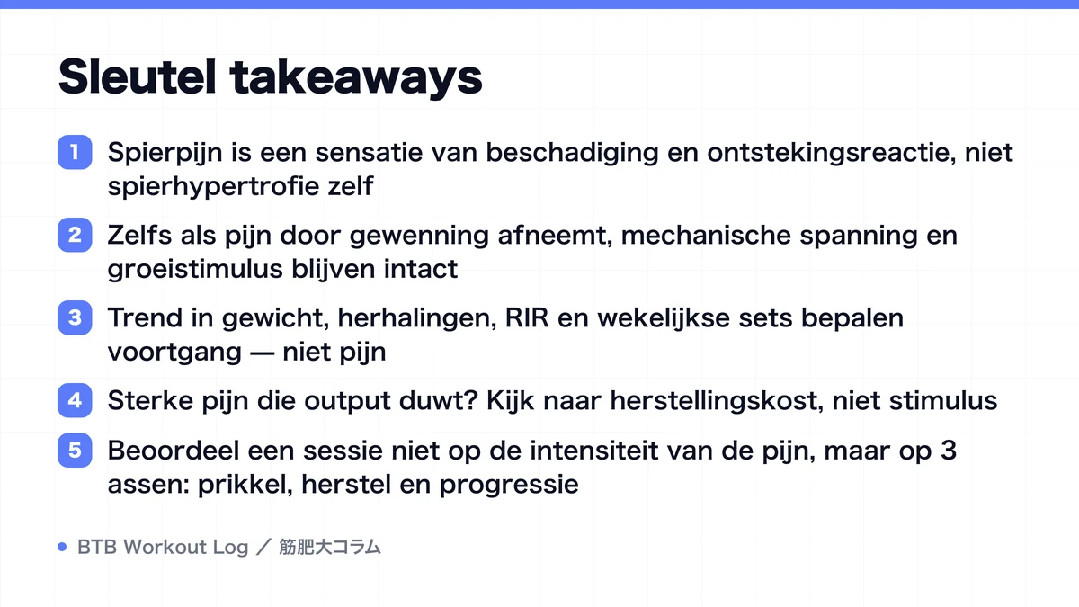 Diagram: Sleutel takeaways