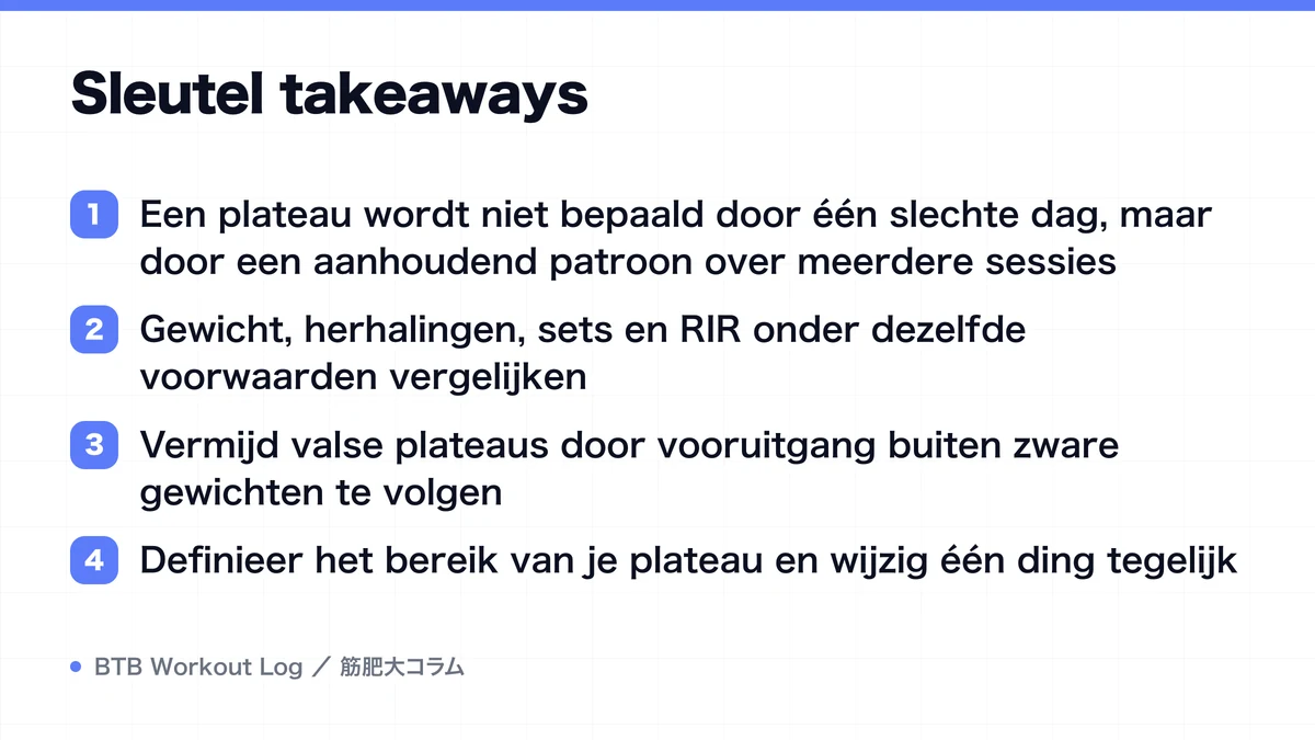 Diagram: Sleutel takeaways