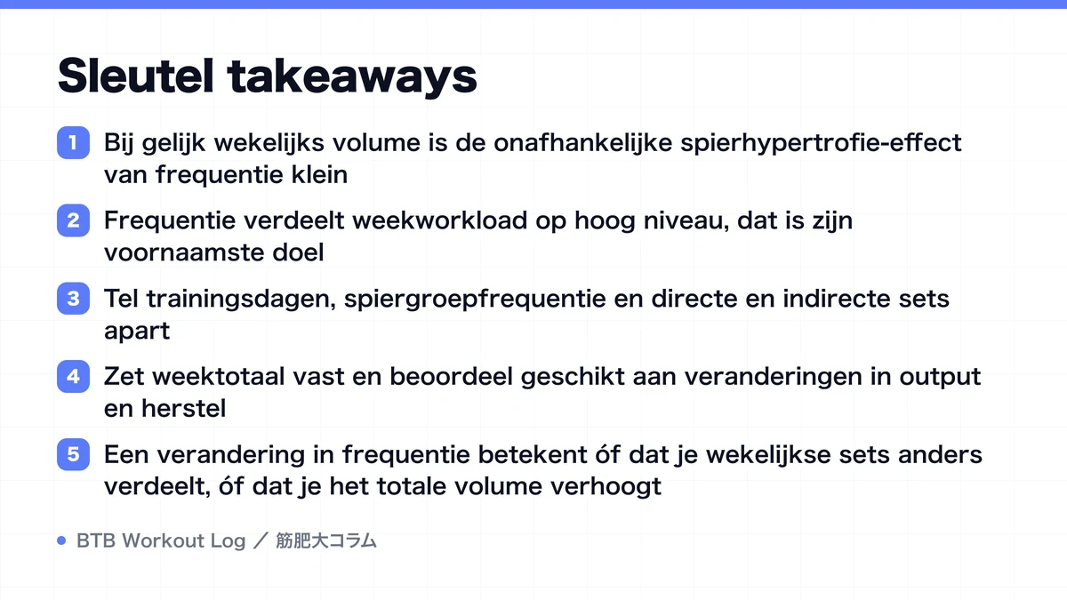 Diagram: Sleutel takeaways