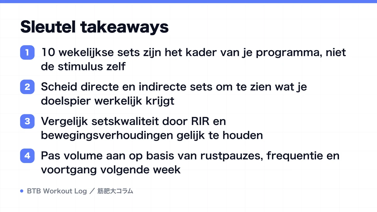Diagram: Sleutel takeaways