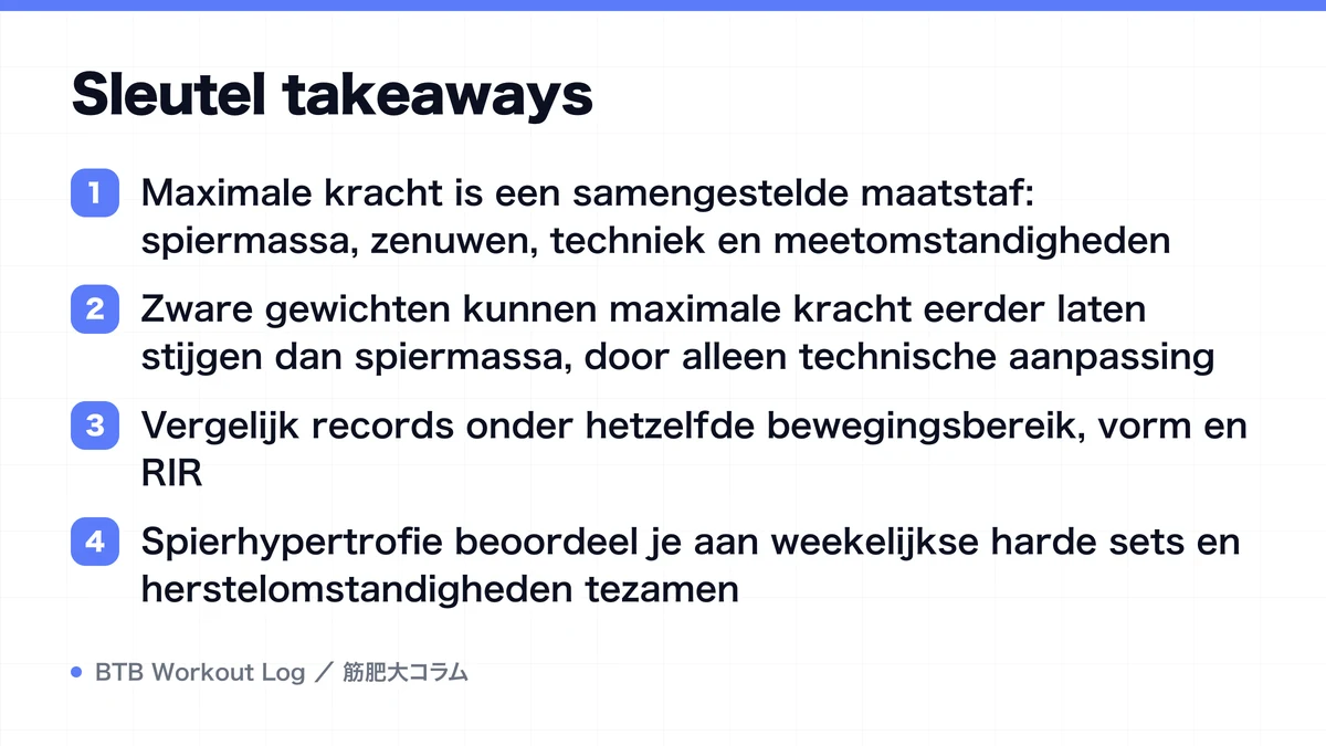 Diagram: Sleutel takeaways