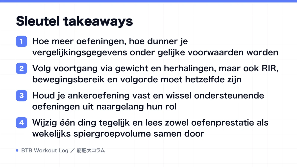 Diagram: Sleutel takeaways