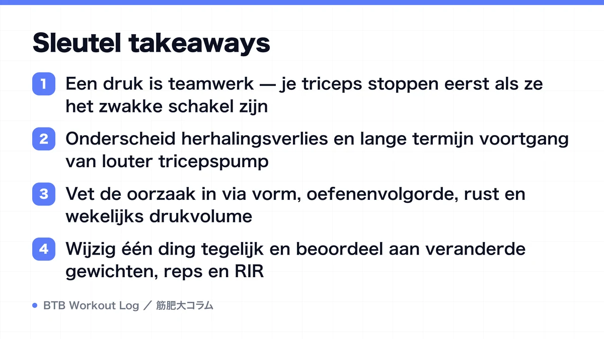 Diagram: Sleutel takeaways