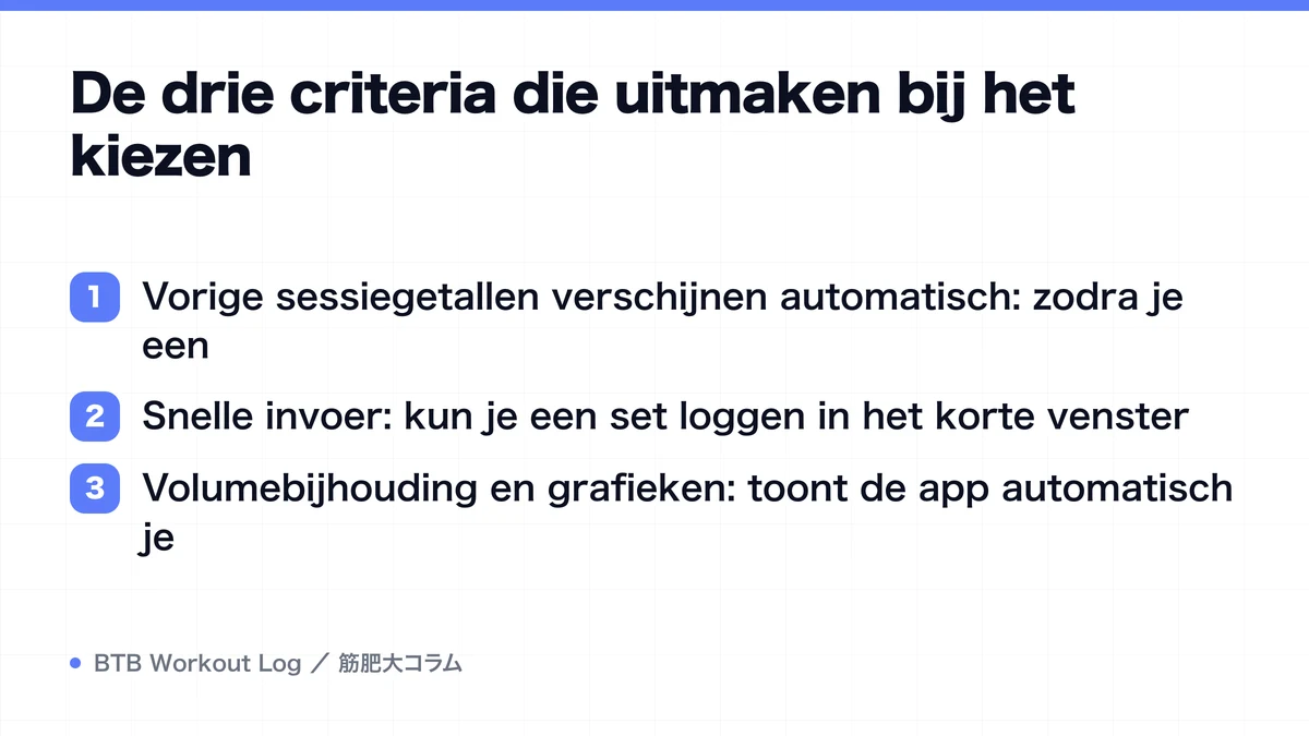 Diagram: De drie criteria die uitmaken bij het kiezen